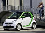Smart ForTwo Electric Drive Coupe 2011 года